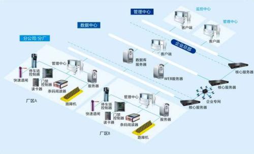 稷山县食堂收费管理系统七号