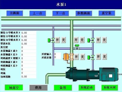 稷山县水泵自动控制系统八号